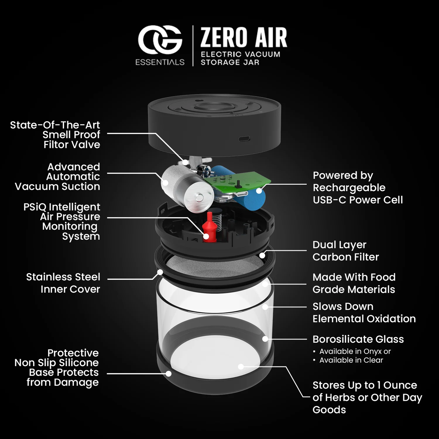 Zero Air - Electric Vacuum Stash Jar