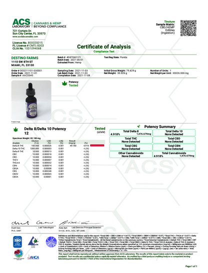 Delta 8 THC 1500 mg tincture from Destino Farms contains 50mg of ∆8. Contains less than 0.3% of ∆9 THC
