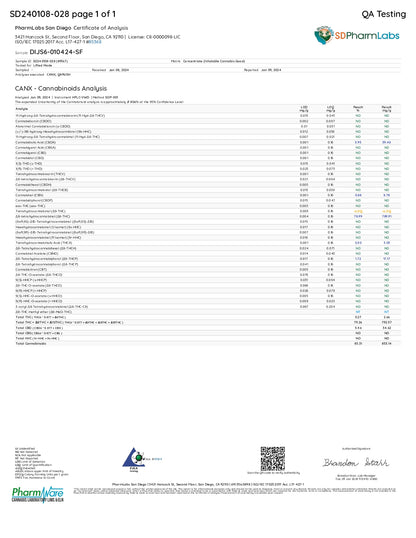 Urb-Smart-Device-6ML_Potency_page-0001