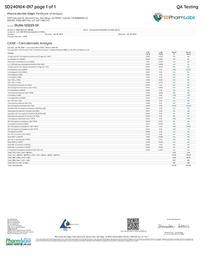 Urb-Smart-Device-6ML_Potency_page-0002