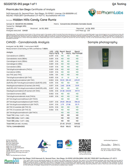 Lab test report of hidden hills candy cane runtz 2g Disposable