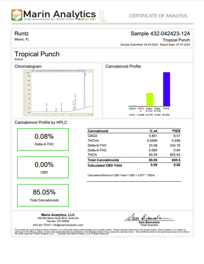  Lab test report of Runtz THC-A Signature Blend Disposable Vape Pen of 3.5ml