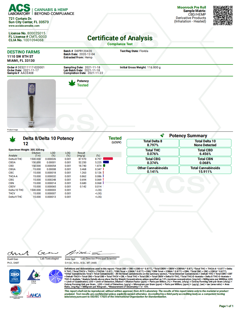 Certificate of Analysis