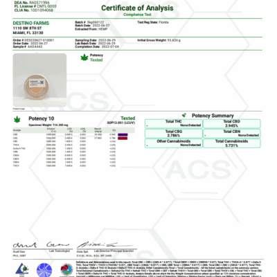 Destino Farms Ache & Pain Relief CBD Soothing Gel -5,000mg