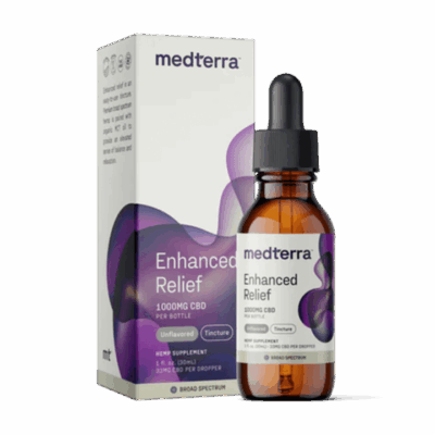 Broad Spectrum CBD Tincture – Unflavored