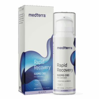 Rapid Recovery Cooling CBD Cream