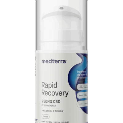 Rapid Recovery Cooling CBD Cream