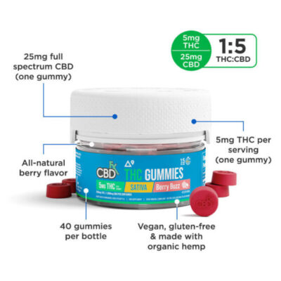 THC Gummies + CBD – Berry Buzz Sativa