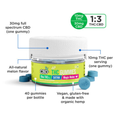 THC Gummies + CBD – Magic Melon Sativa