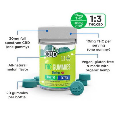cbdfx-gummies-cbd-delta9-melon-20ct