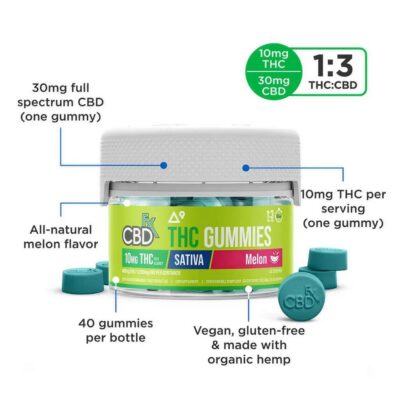 cbdfx-gummies-cbd-delta9-melon-40ct