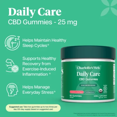 Charlotte’s Web Full Spectrum CBD Daily Care Gummies Raspberry Lime 60 Count