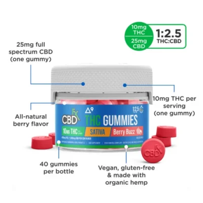 CBDfx THC + CBD Gummies - Berry Buzz (Sativa) - 40CT