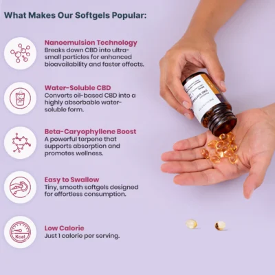 Joy Organics Broad Spectrum CBD Softgels with Melatonin & CBN for Sleep 25mg