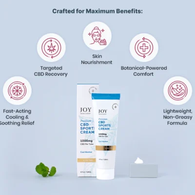 Joy Organics Broad Spectrum CBD Sports Cream 1000mg