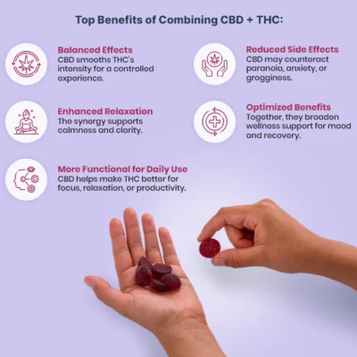 Joy Organics Budder Delta 9 THC Gummies 10mg - Blackberry Lime