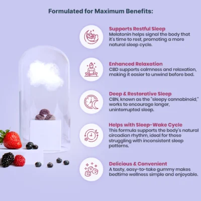 Joy Organics CBD Sleep Gummies with CBN & THC - Mixed Berry