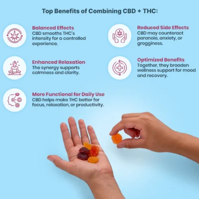 Joy Organics Delta 9 THC Moon Gummies - Beach Flavors