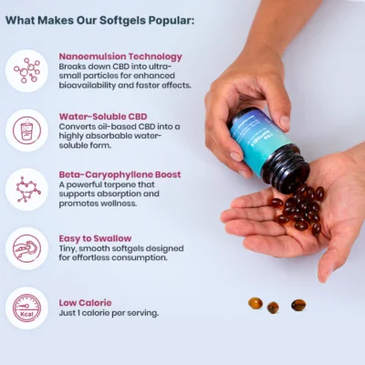 Joy Organics Full Spectrum CBG softgels with CBD - 50mg