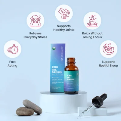 Joy Organics Organic CBD + CBG Tincture 30mg - Tranquil Mint