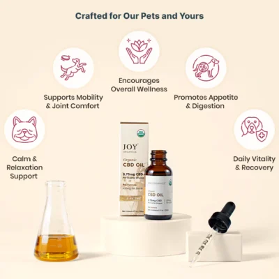 Joy Organics Organic CBD Tinctures for Dogs, Cats and Pets