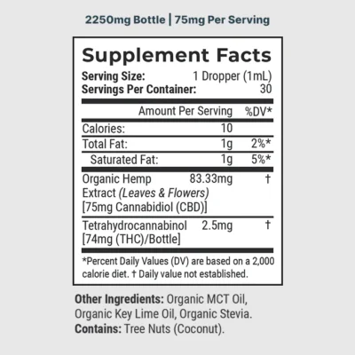 Joy Organics Organic Full Spectrum CBD Tincture with THC - Fresh Lime