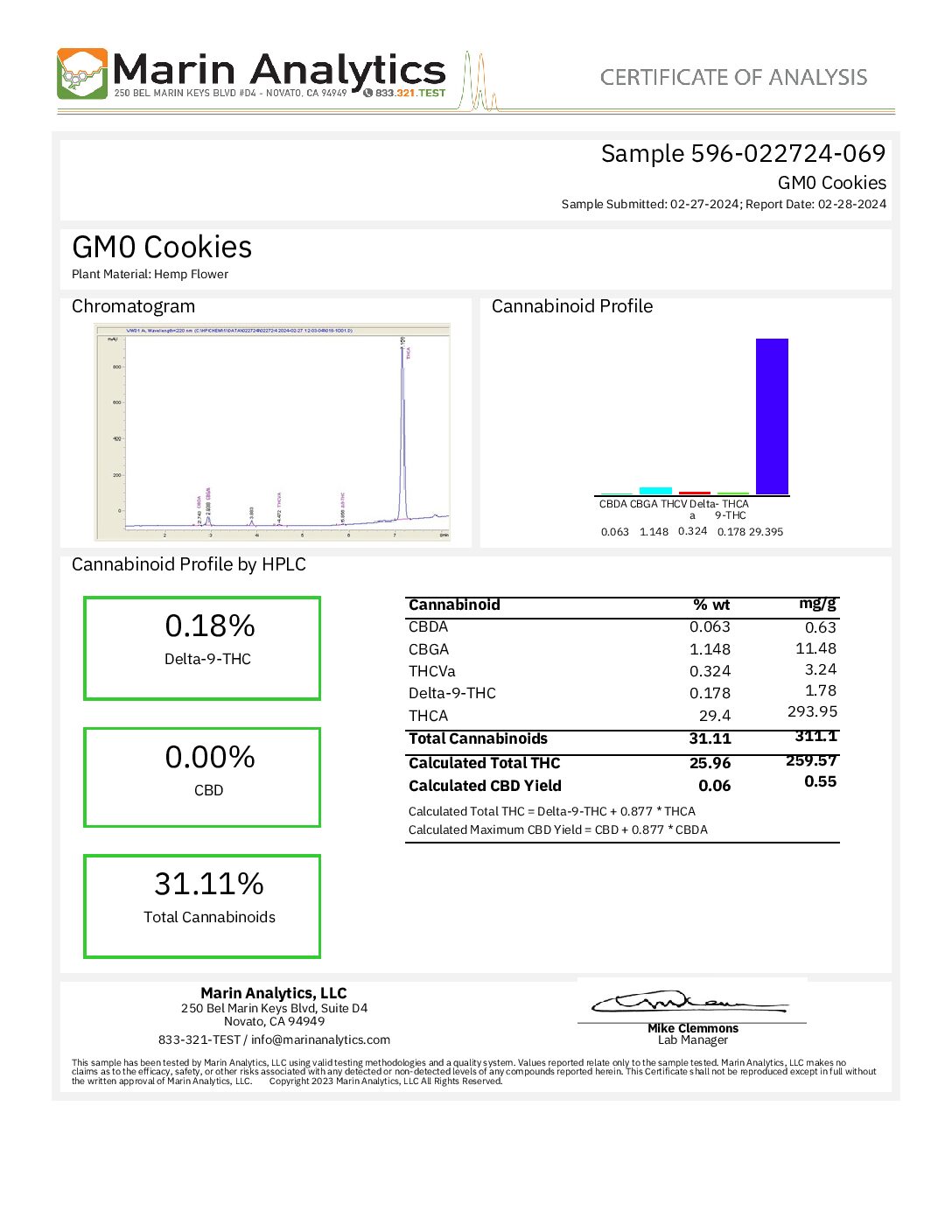 Destino Farms Lemon Cherry Gelato THCA – Sun Grown 3.5g Hybrid