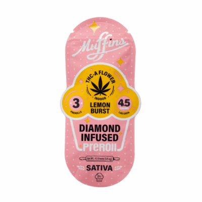 Muffins THCA Flower Diamond Infused 4.5G Prerolls Lemon Burst