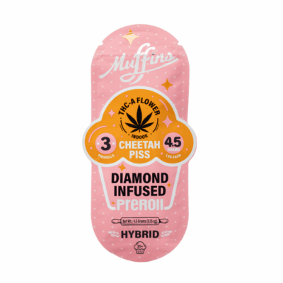 Muffins THCA Flower Diamond Infused 4.5G Prerolls - Cheetah Piss