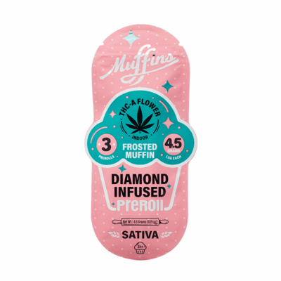 Muffins THCA Flower Diamond Infused 4.5G Prerolls - Frosted Muffin