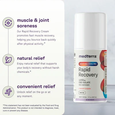 Medterra Rapid Recovery CBD Heating + Cooling Roll-On 1200mg