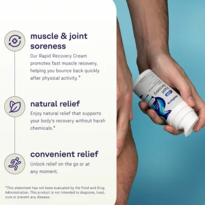 Medterra Rapid Recovery Broad Spectrum CBD Cooling Cream 2000mg