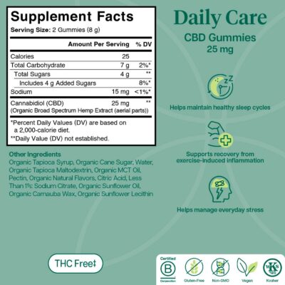 Charlotte's Web Daily Care CBD Gummies Peach Mango 60ct