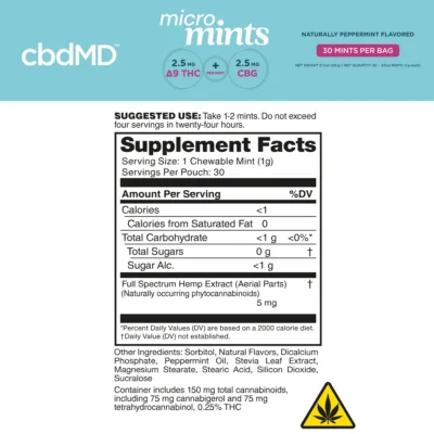 cbdMD  Delta 9 THC + CBG Micro Mints  Peppermint – 30 Count