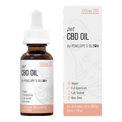 Full Spectrum CBD Oil For Dogs - Penelope's Bloom